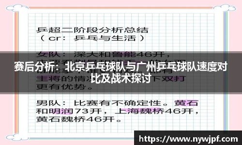 赛后分析：北京乒乓球队与广州乒乓球队速度对比及战术探讨