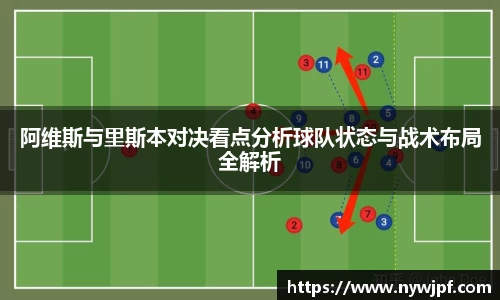 阿维斯与里斯本对决看点分析球队状态与战术布局全解析